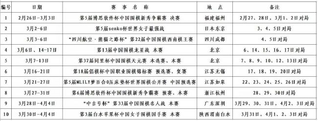 关键的时刻即将到来，之后我们会更清楚地了解利物浦有多么出色，以及本赛季可以实现什么样的成就。